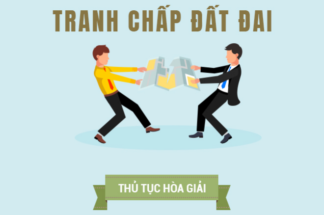 Thẩm quyền và thủ tục hòa giải tranh chấp đất đai